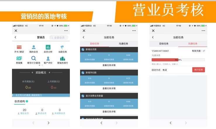 生鮮連鎖便利店營業員提成管理探討